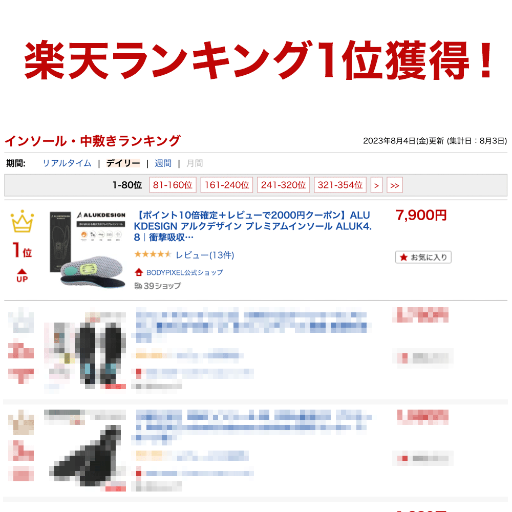 ALUKDESIGN アルクデザイン プレミアムインソール ALUK4.8 2個セット