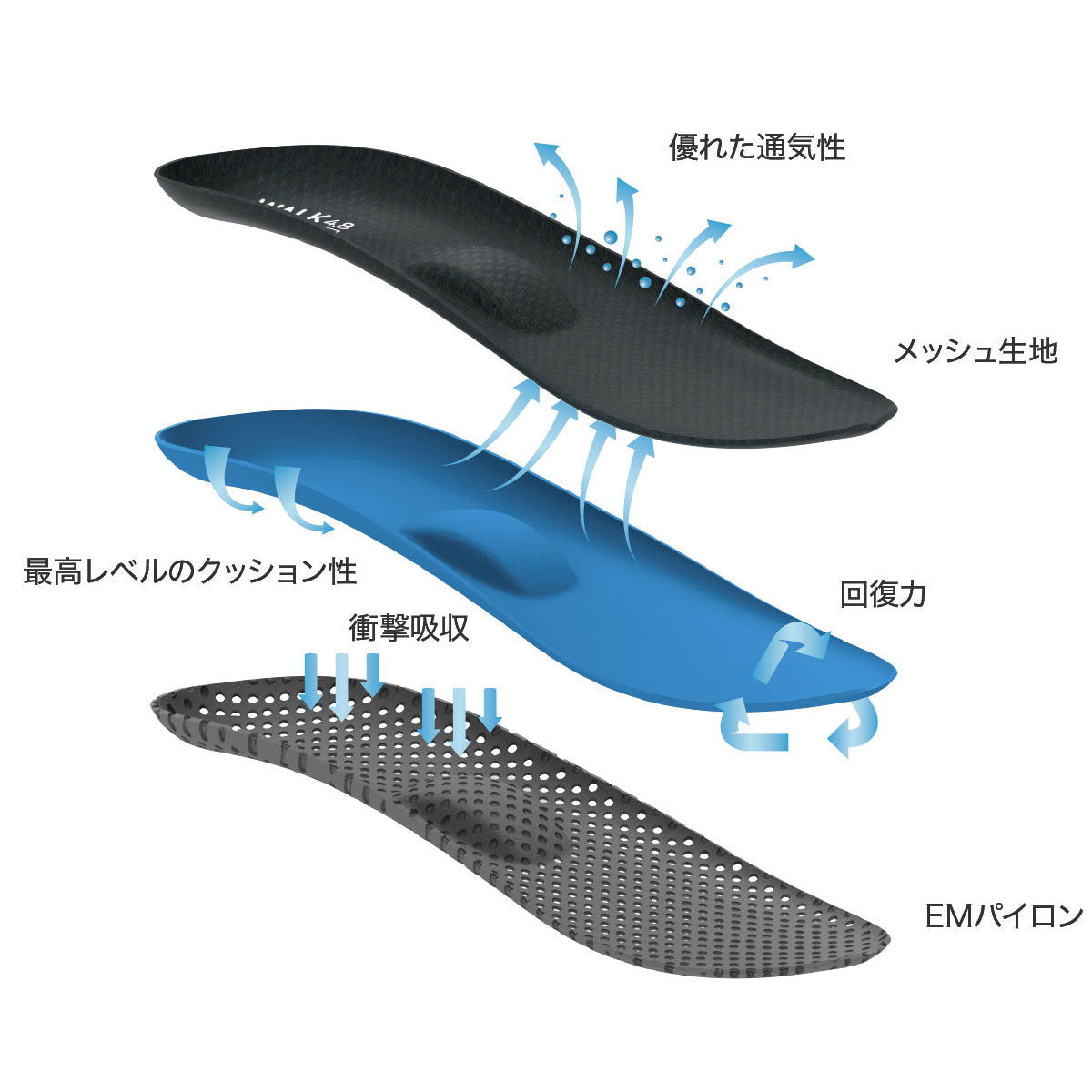 ALUKDESIGN アルクデザイン プレミアムインソール ALUK4.8 2個セット