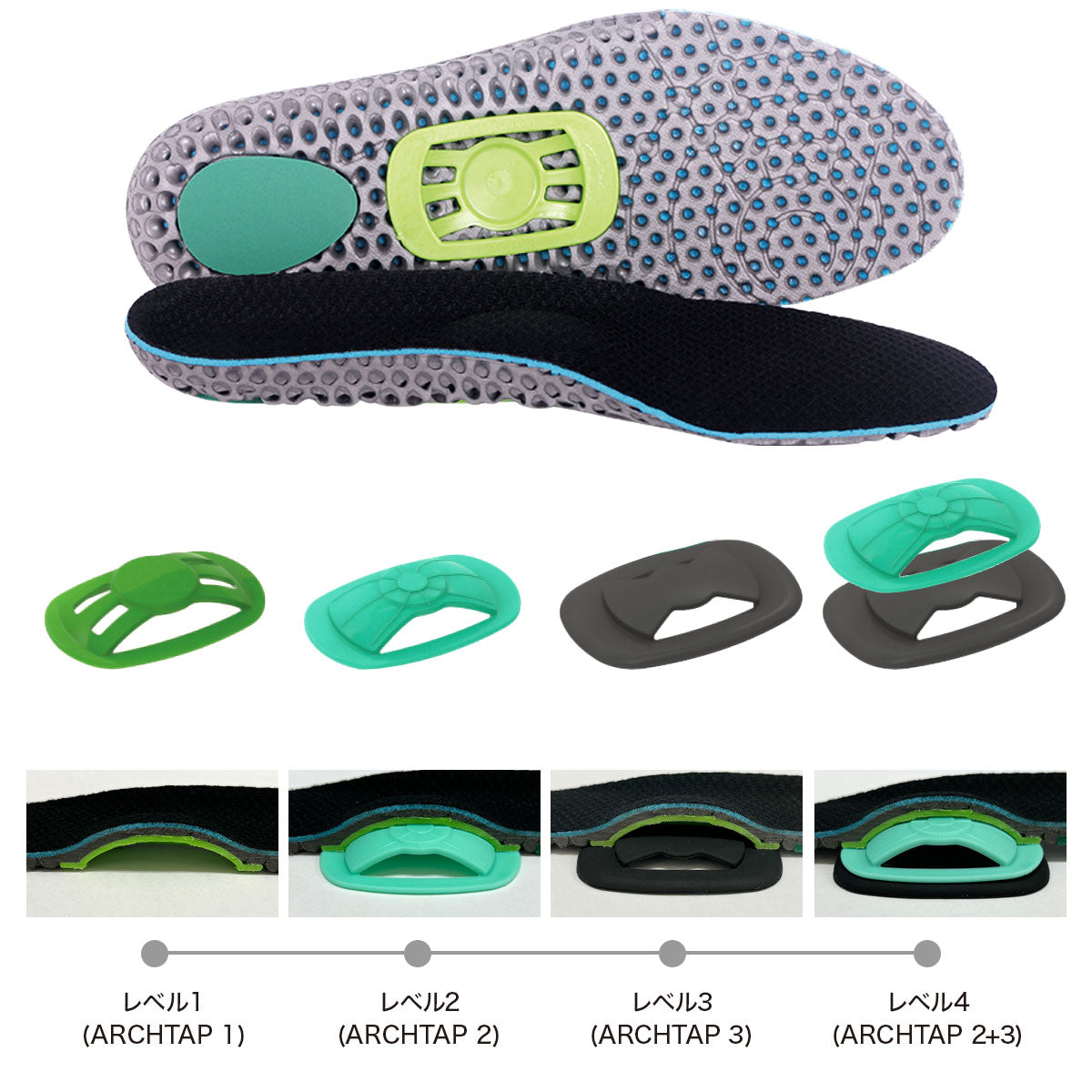 ALUKDESIGN アルクデザイン プレミアムインソール ALUK4.8 2個セット